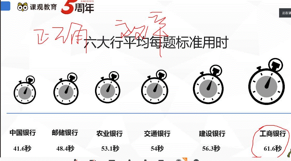 bevictor伟德成功举办银行类校招就业指导专题讲座