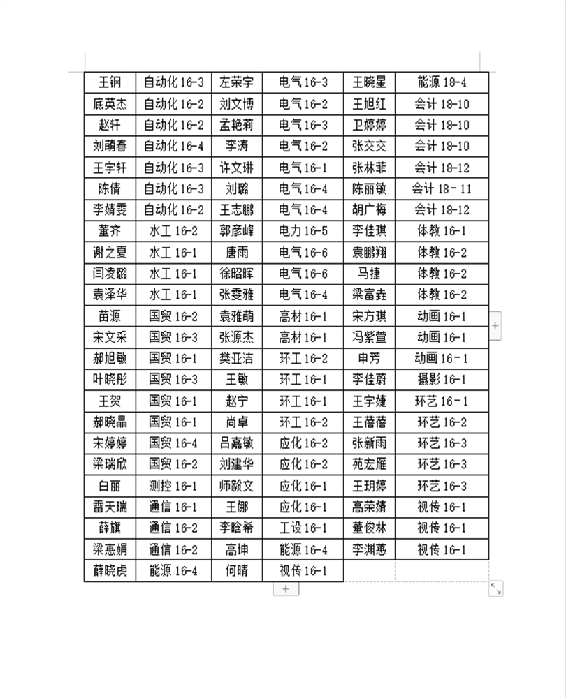 伟德bv体育官网2020届优秀毕业生表彰名单公示